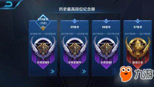 王者荣耀吃瓜群众小袁,小袁视角下的吃瓜群众众生相