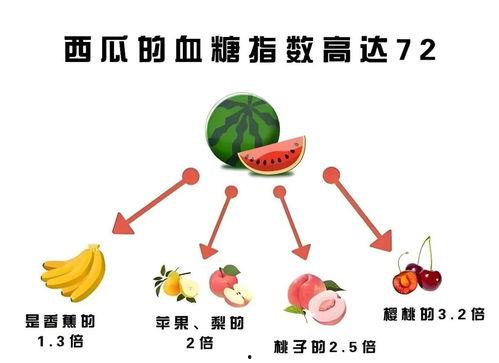吃瓜群众成长思维方式,成长思维方式的蜕变之旅