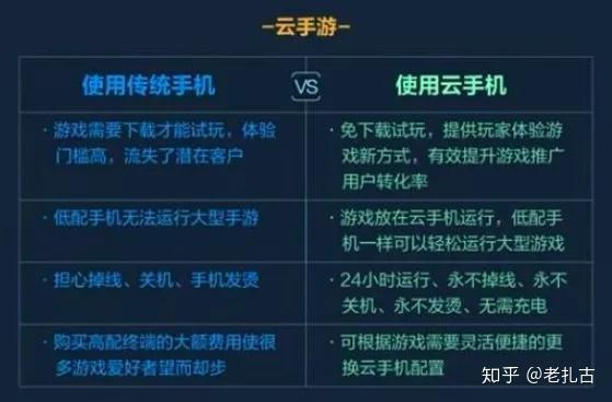 华为云手机吃瓜群众,吃瓜群众的科技盛宴